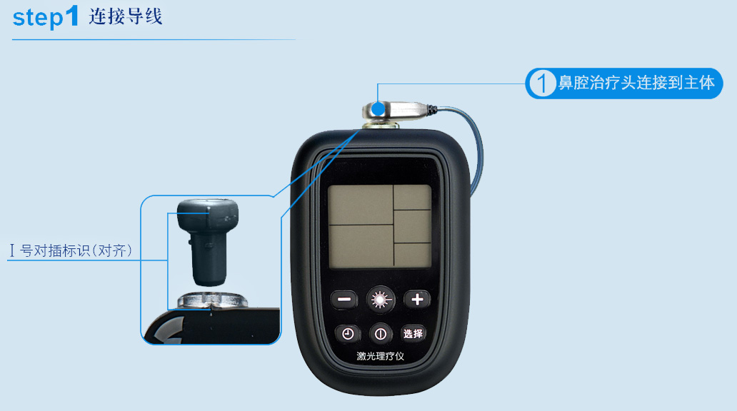 康興三高激光理療儀GX-2010A1連接導線方法-康興官網(wǎng)