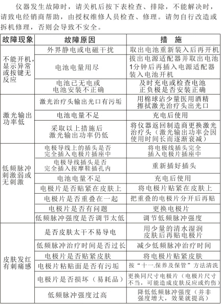 半導(dǎo)體激光低頻治療儀GX-2000A－故障排除、安全注意事項(xiàng)