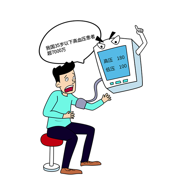 年輕人、量血壓、高血壓-康興醫(yī)療官網(wǎng)