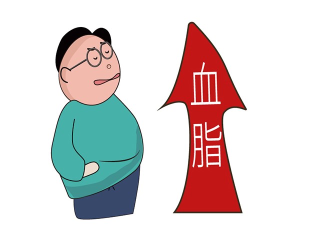 康哥、血脂高、健康-康興醫(yī)療器械官網(wǎng)